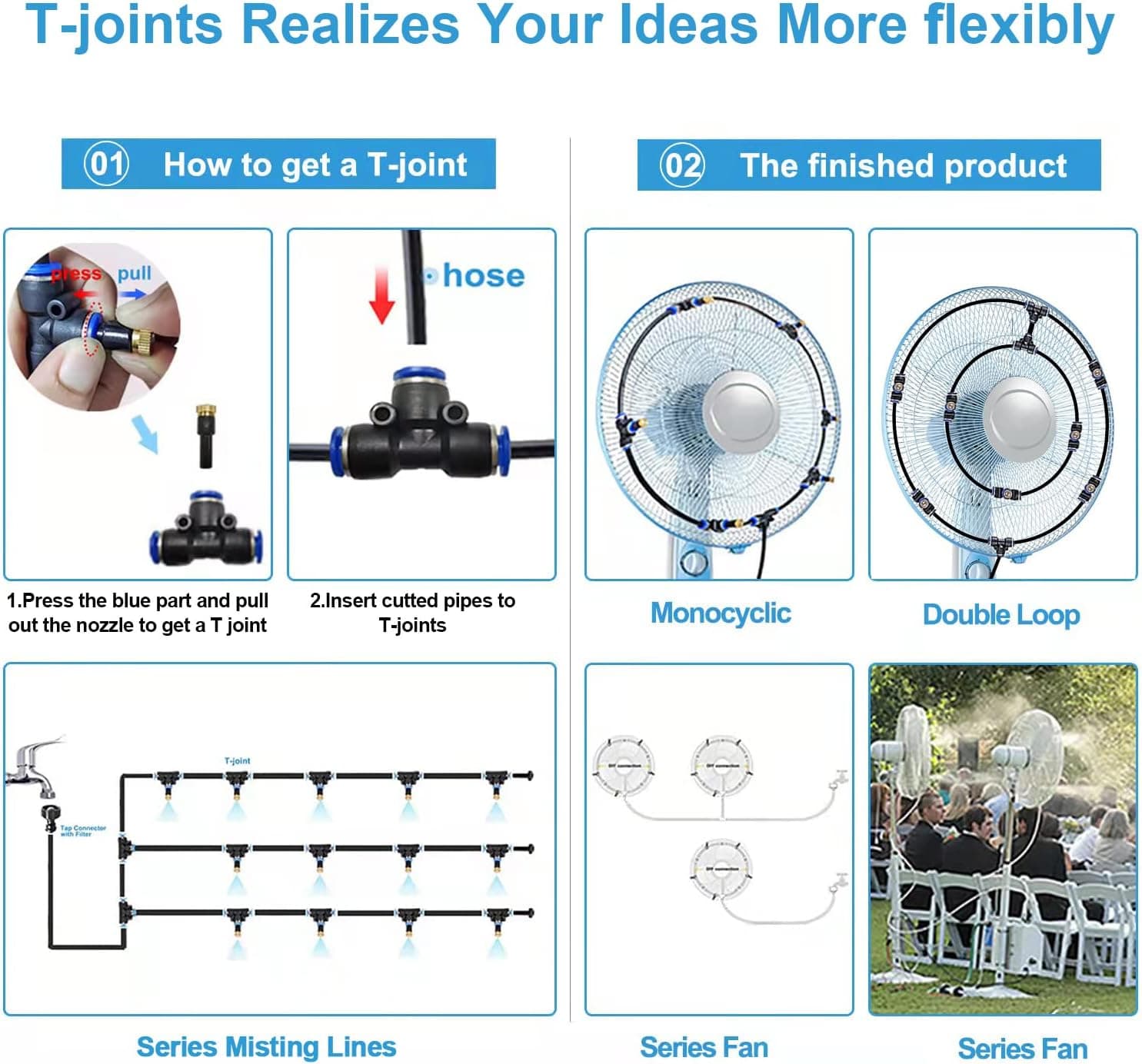 Outdoor Misting Kit