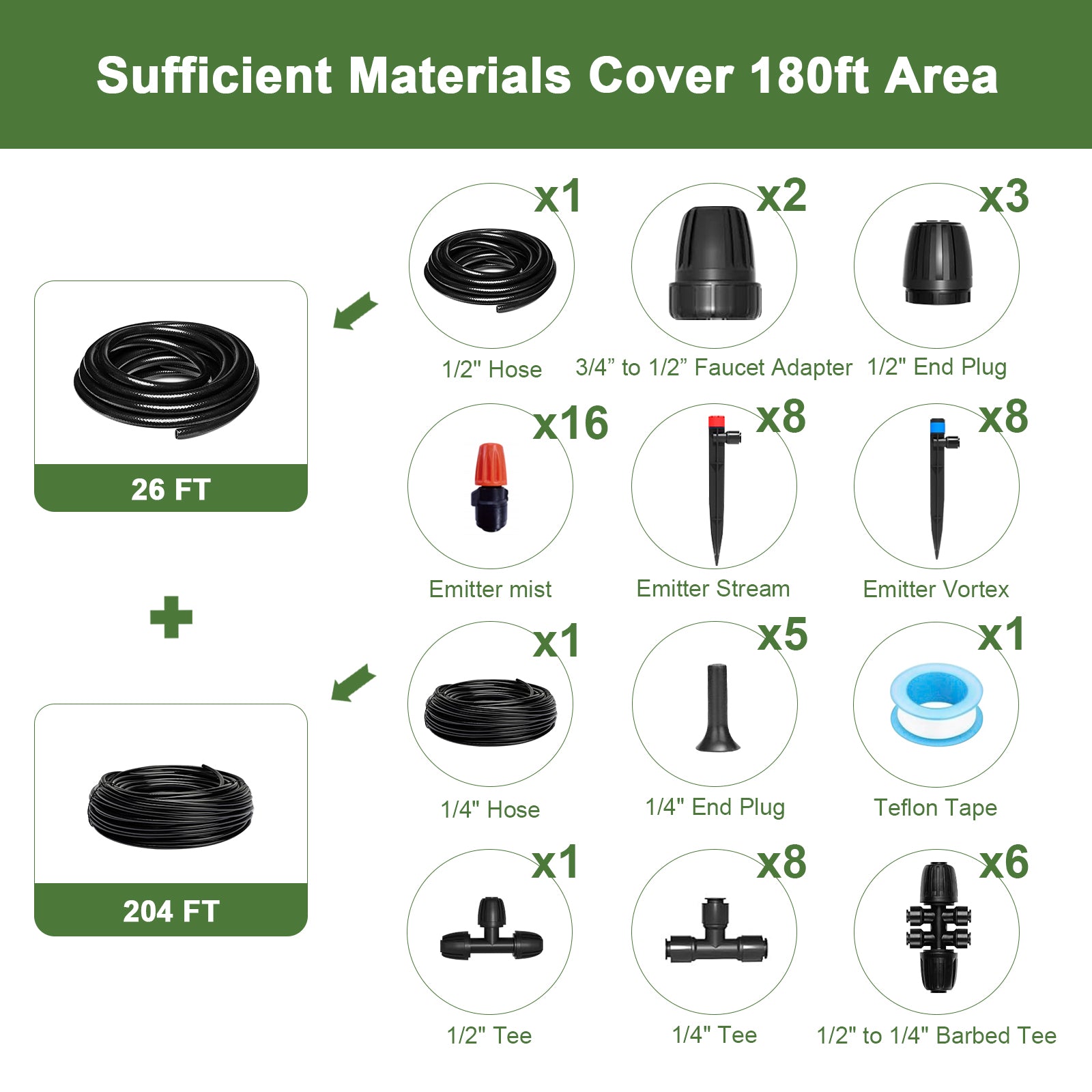 230FT Watering System for Outdoor Plants, Quick-Connect Garden Drip Irrigation Kits with 1/2" & 1/4",Hose Irrigation Equipment, Adjustable Nozzles & Sprinklers for Yard, Greenhouse,Raised Bed,Lawn