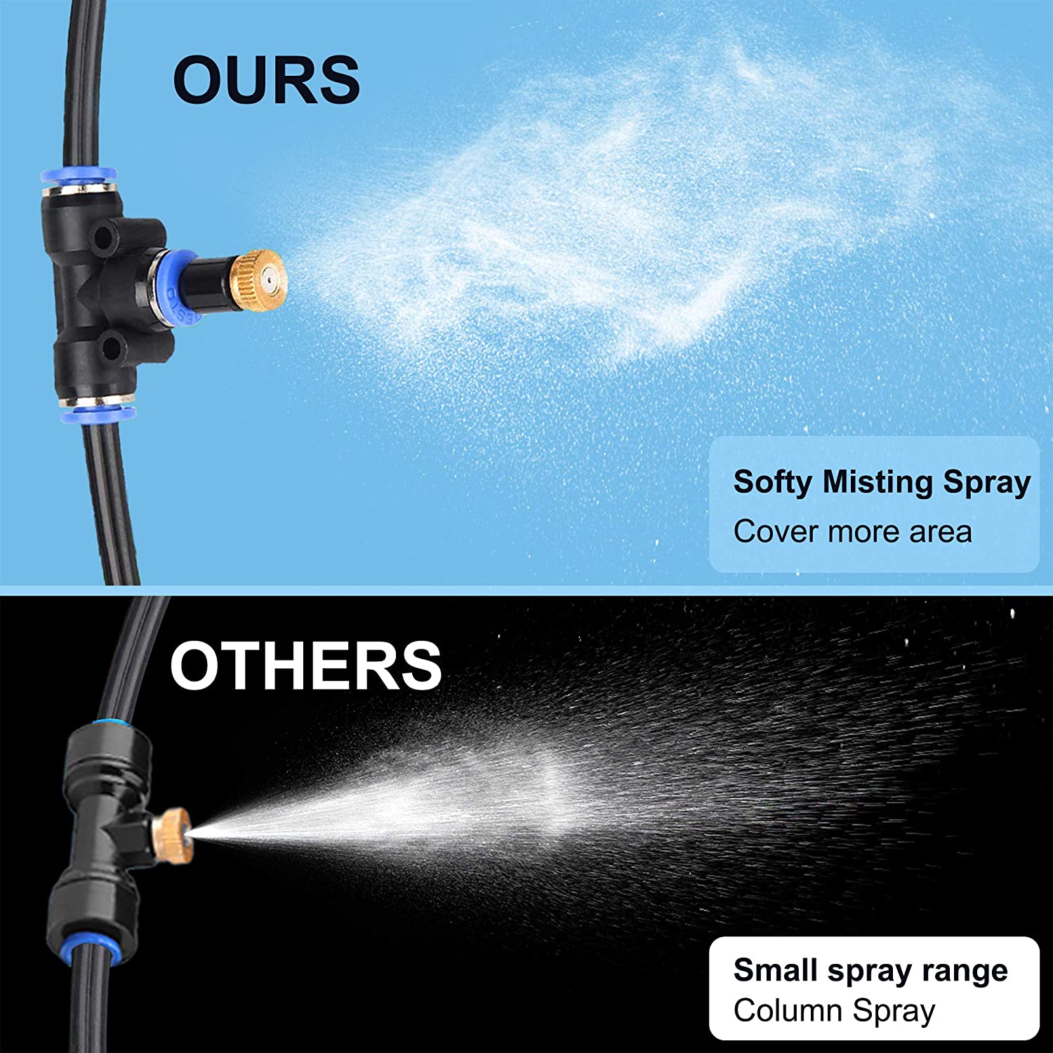 Fan Misting Kit for Outside Patio