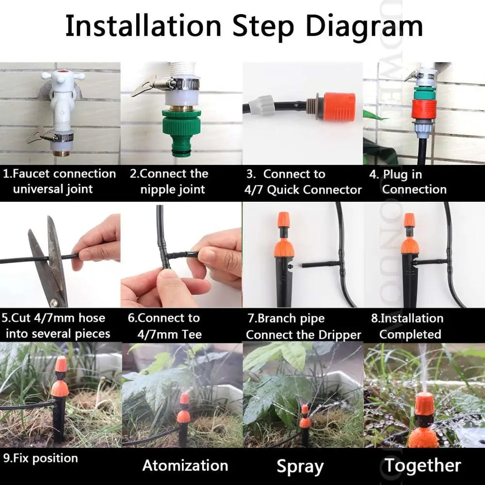 Greenhouse Micro Drip Irrigation Kit that can be Misting or drip-irrigated 5~50m