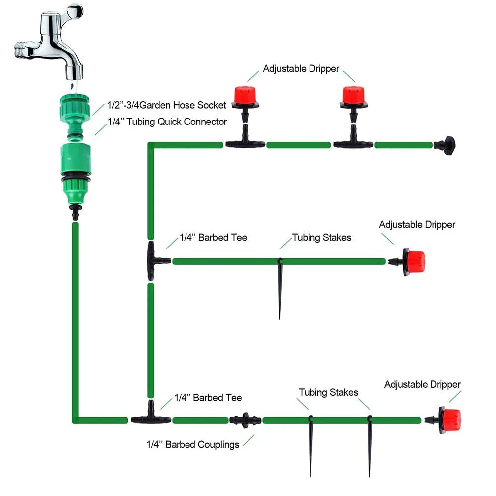 Outdoor Drip Irrigation Kit Automatic Spray Plant Watering System with Adjustable Drippers10 Nozzle+10 Misting Nozzles