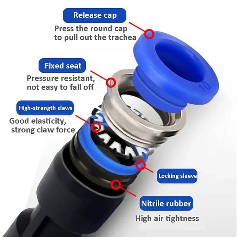 Mister Nozzle Replacement Kit