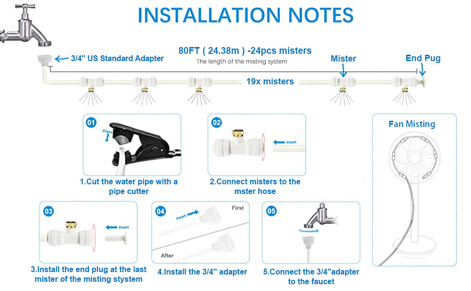 howto install misters on patio