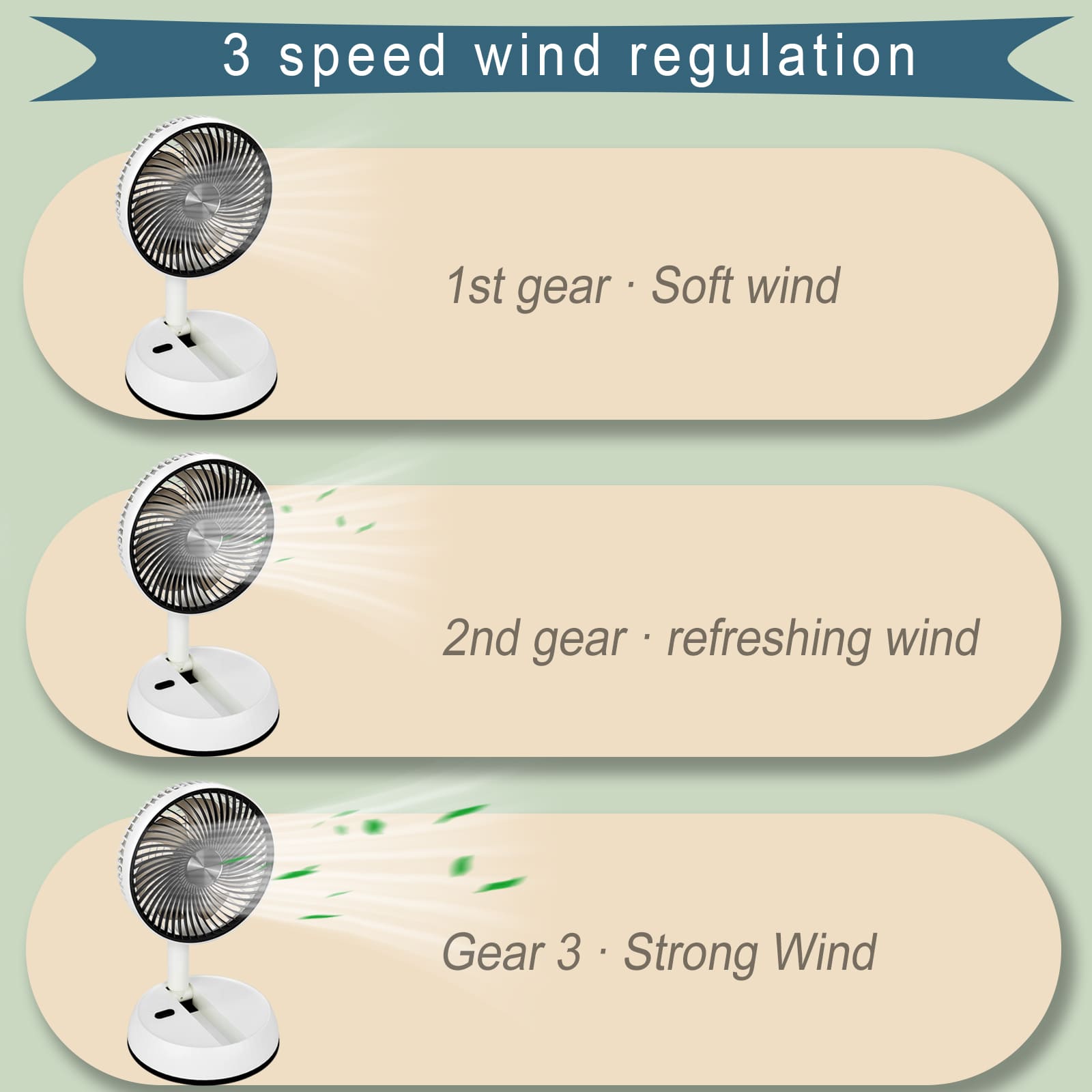 Outdoor Mist Fans for Outside Patios  Retractable Fan 7-inch USB Charging Folding  +Remote Control