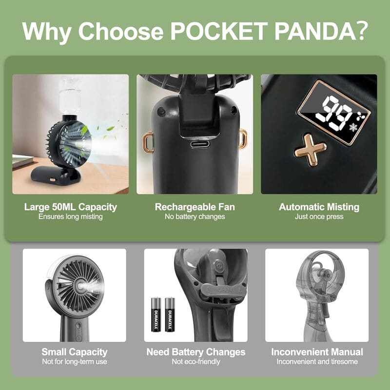 Handheld Fan