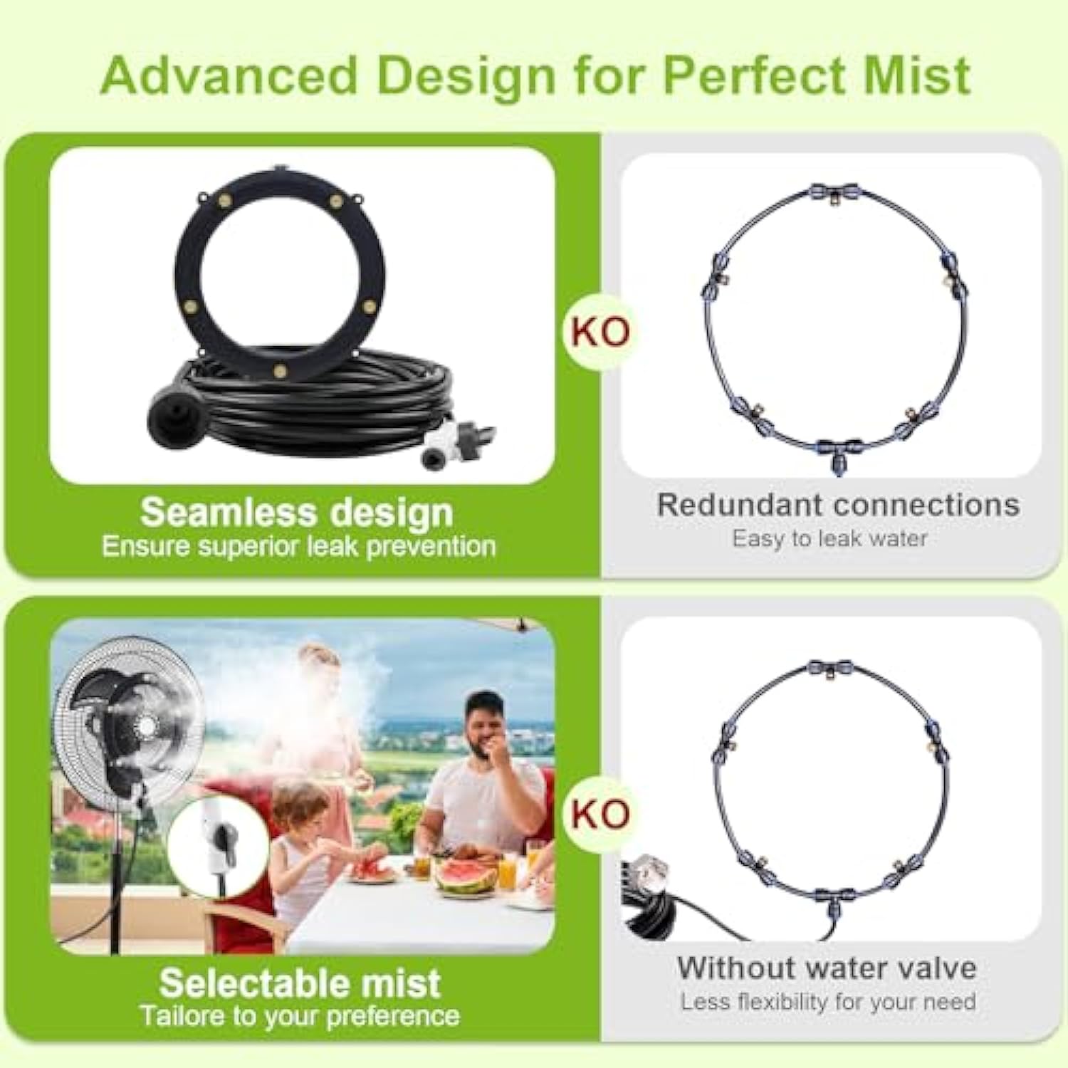 Misting Fan Ring for Outside , Misting Fans for Patios