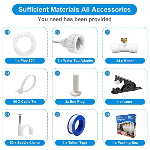 Misting System for Patio 80Ft (24M),