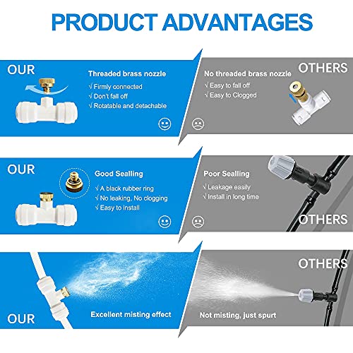 Misters for Outside Patio