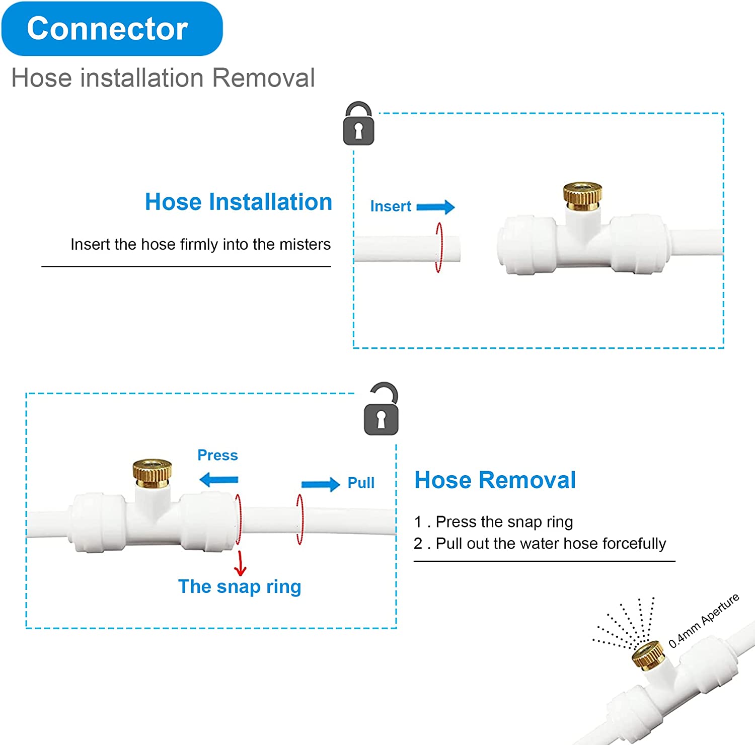 Mister Fan Outdoor for Patio Cooling