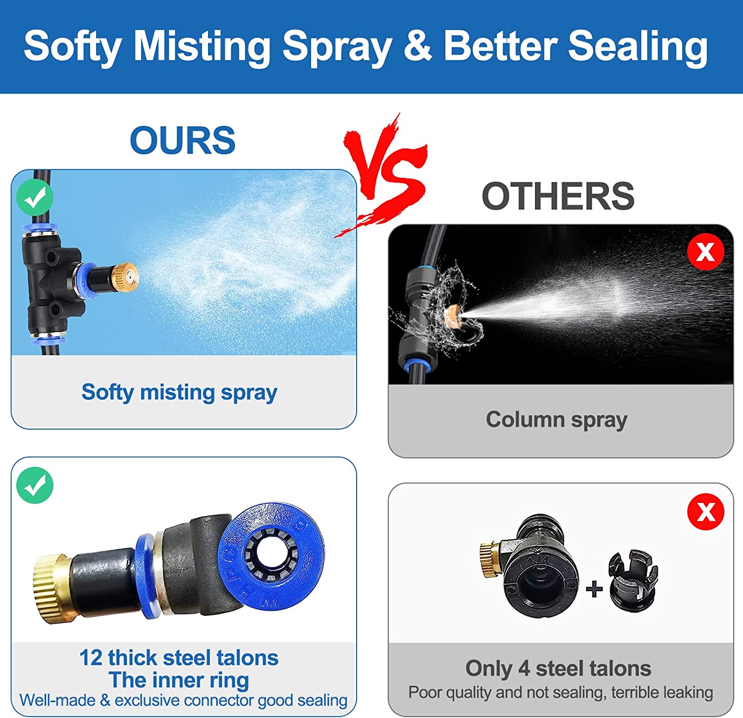 Misters for Outside Patio 65ft