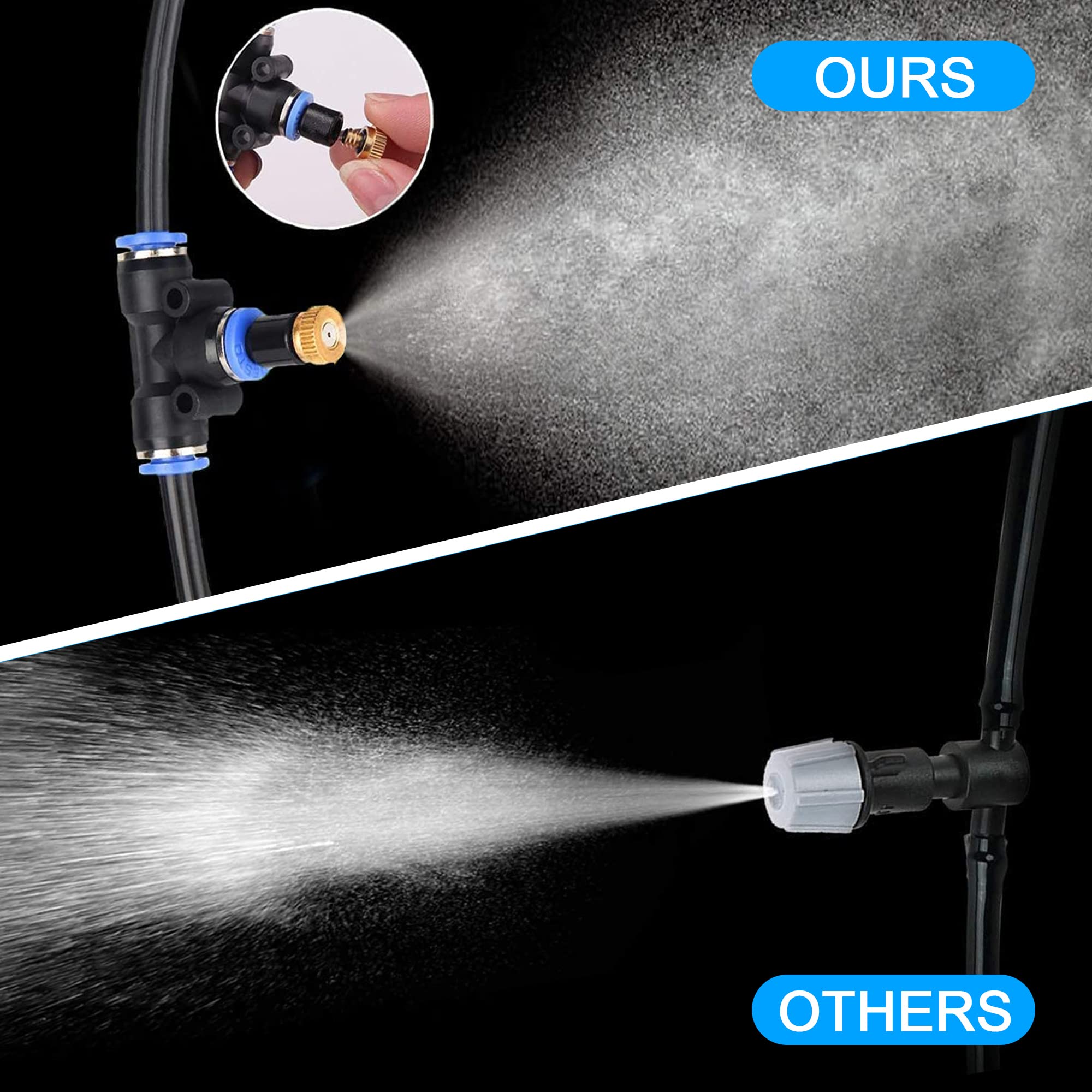 Mister Nozzle Replacement Kit