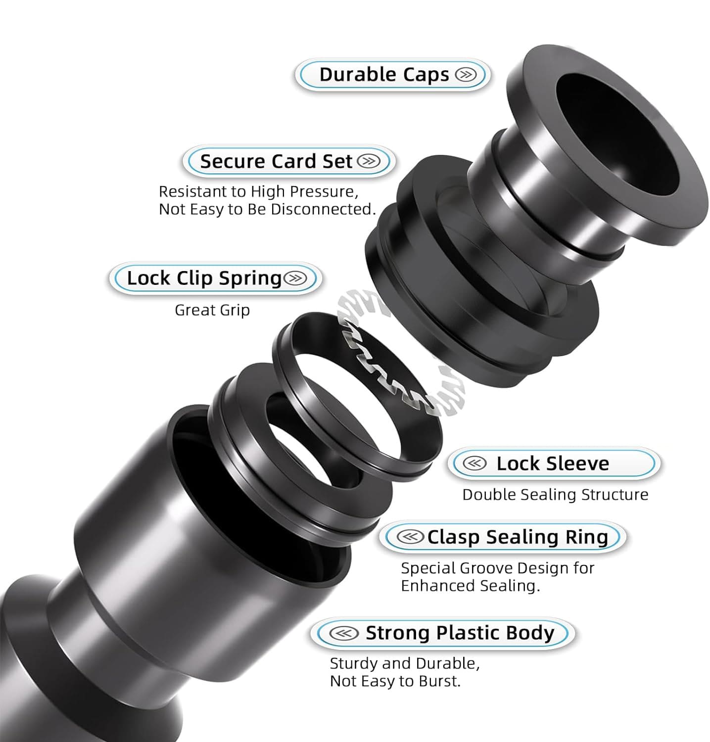 1/4" Push-to-Fit Shut off Value Shut Off Valve, Leak Free Connector Locking Fitting for Misting System or Drip Irrigation System