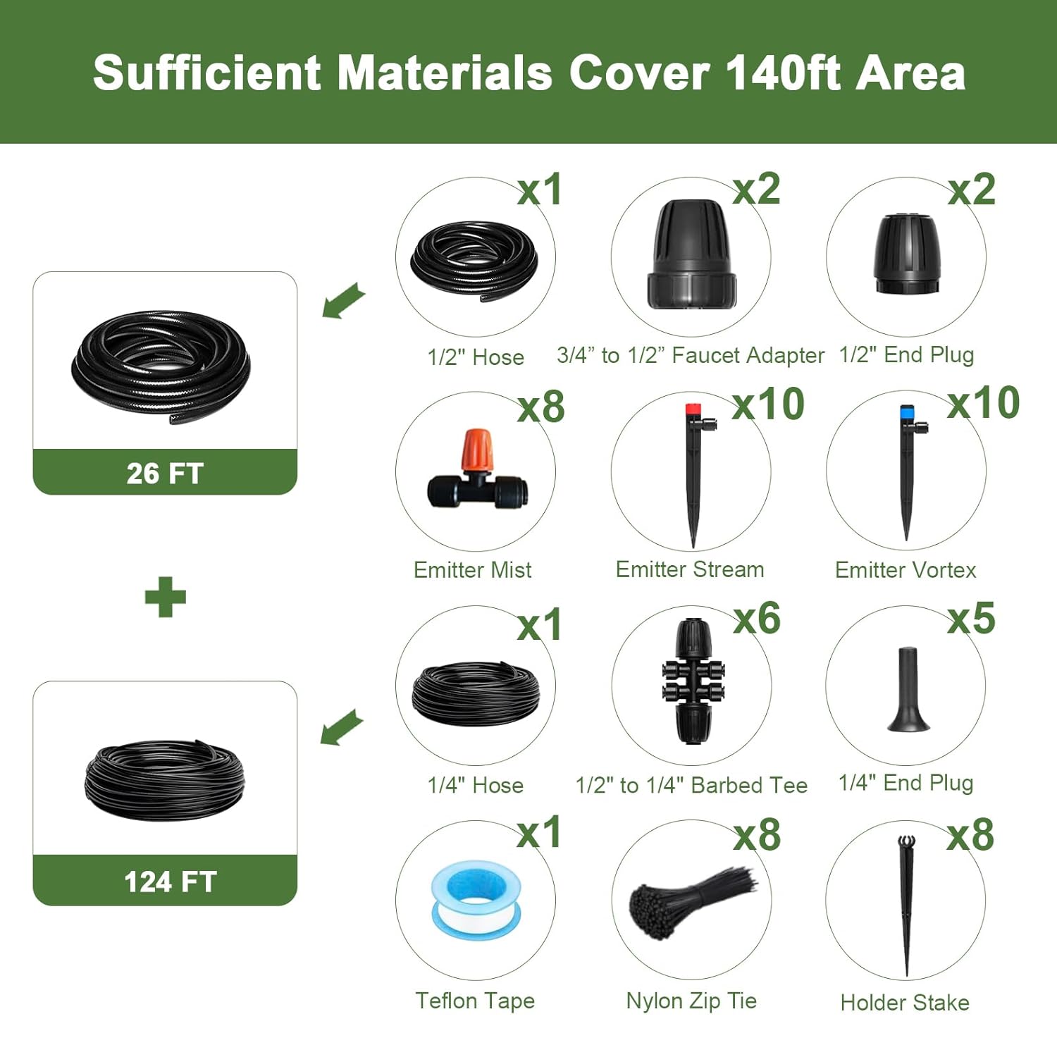 Drip Irrigation Kit for Garden, Raised Bed Watering System with 1/2" & 1/4", Quick-Connect Plant Accessories, Drip Line Kit for Greenhouse, DIY Micro Sprinklers Set for Yard Outside, Raised Bed