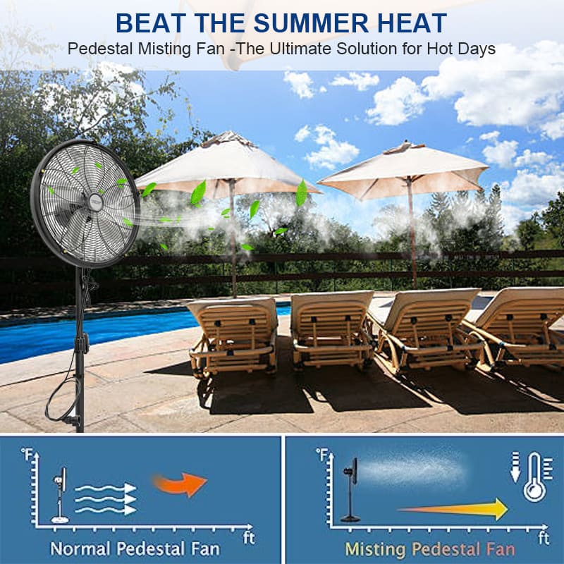 Outdoor Misting Fan