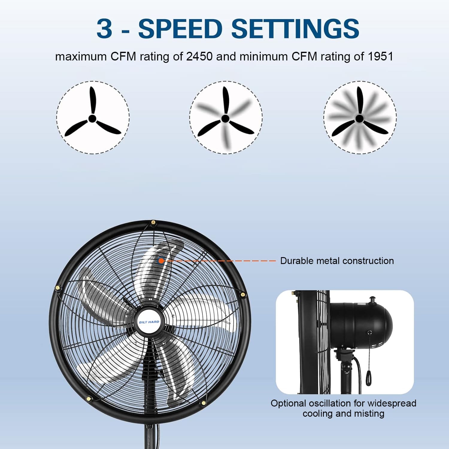 Outdoor Misting Fan