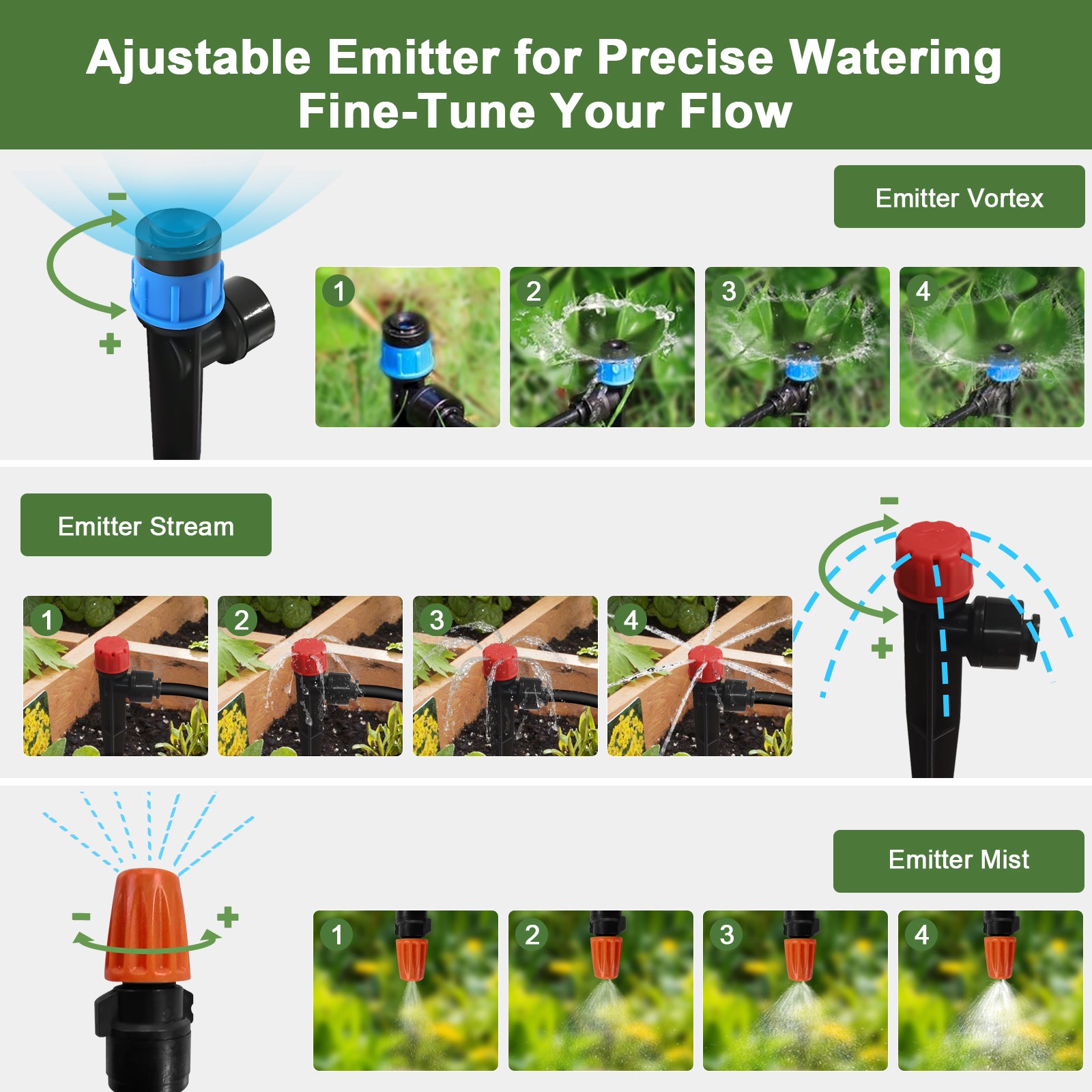 230FT Watering System for Outdoor Plants, Quick-Connect Garden Drip Irrigation Kits with 1/2" & 1/4",Hose Irrigation Equipment, Adjustable Nozzles & Sprinklers for Yard, Greenhouse,Raised Bed,Lawn