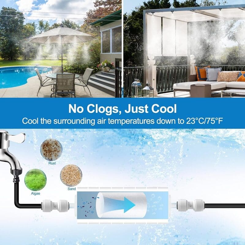 Pre-assembled Outdoor Misting Cooling System With Filter,80FT+24 Nozzles