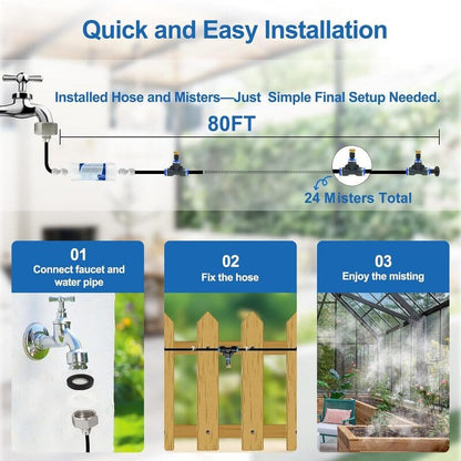 Pre-assembled Outdoor Misting Cooling System With Filter,80FT+24 Nozzles