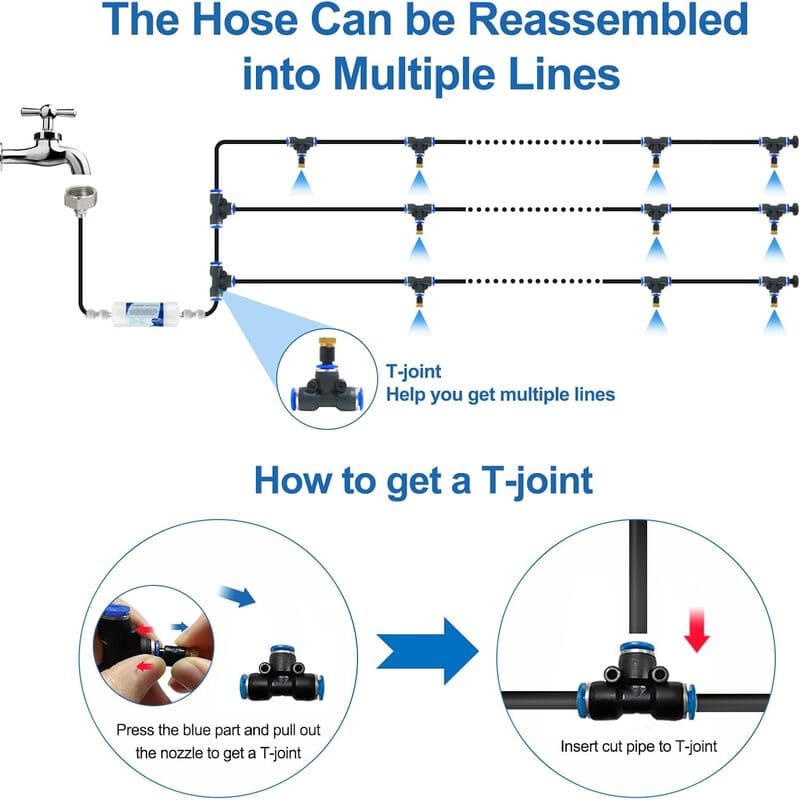 Pre-assembled Outdoor Misting Cooling System With Filter,80FT+24 Nozzles