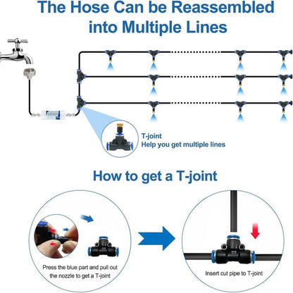 Pre-assembled Outdoor Misting Cooling System With Filter,80FT+24 Nozzles