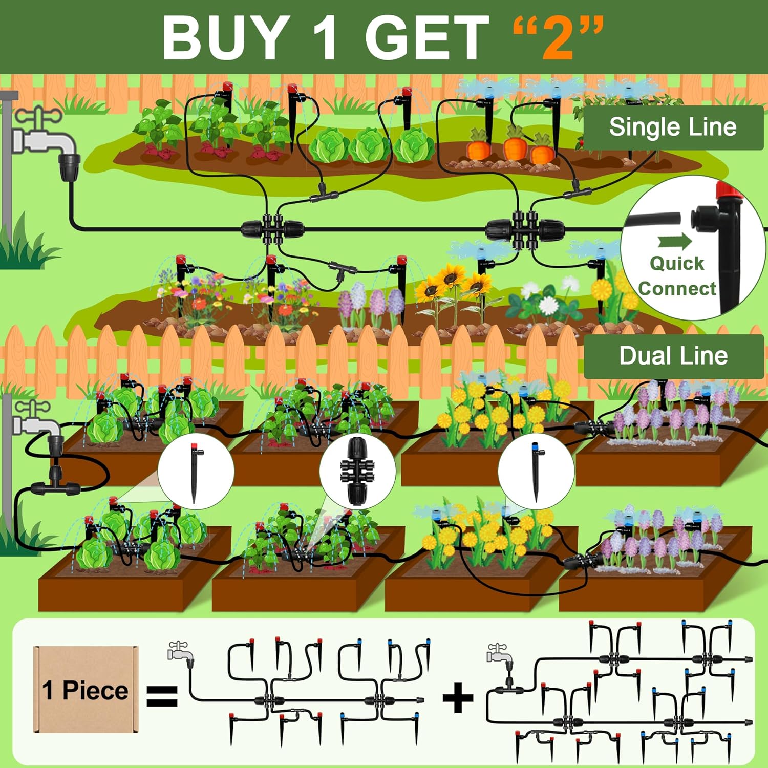 Drip Irrigation Kit for Garden, Raised Bed Watering System with 1/2" & 1/4", Quick-Connect Plant Accessories, Drip Line Kit for Greenhouse, DIY Micro Sprinklers Set for Yard Outside, Raised Bed